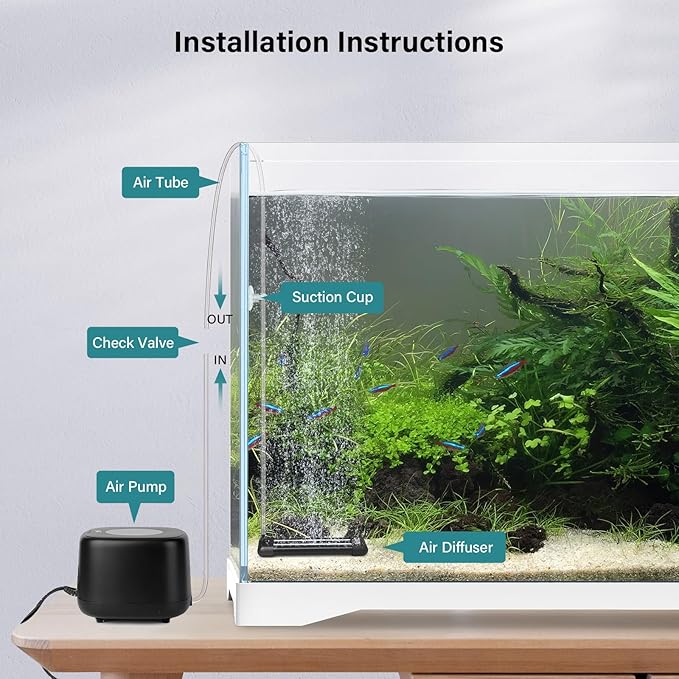 hygger Fish Tank Bubbler, Aquarium Air Stone with Special EVA Material, Air Bubbler for Nano Air Pump Fish Tank Small Bucket and Hydroponics