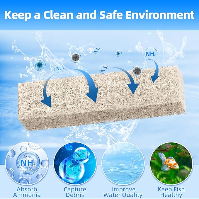 AQUANEAT 6-Pack Replacement Ammonia Reducer Pads Compatible with Aqueon QuietFlow 10 LED PRO and SmartClean 10-20 Gallons Aquarium Power Filter