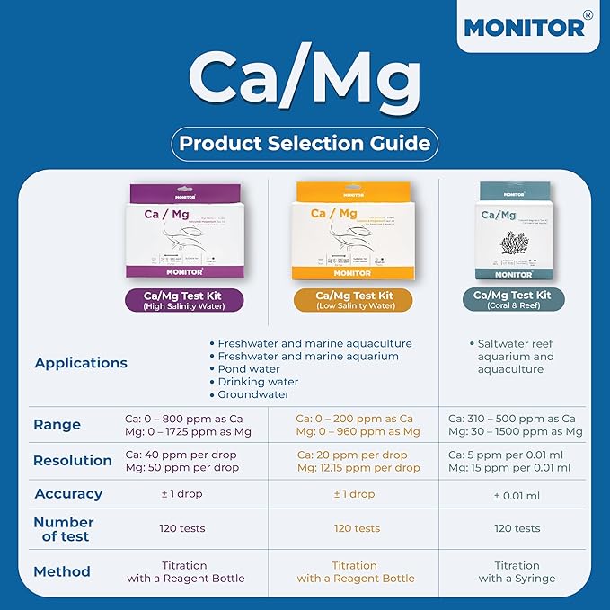 Monitor Calcium/Magnesium Low Salinity (0-5 PPT) Test KIT (120 Tests) - Monitor Aquarium and aquaculture Water Quality