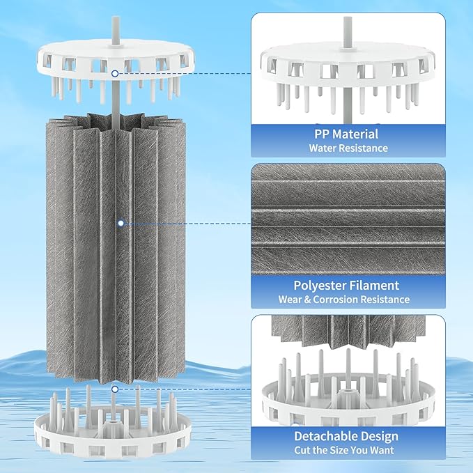 4 Pack Aquarium Filters Compatible with Penguin PRBW2350B 200 350 Fish Tank, Assembly Hang On Filters Cartridge Replacement Part for Bio-Wheel 200B 350B (4 x BioWheels)