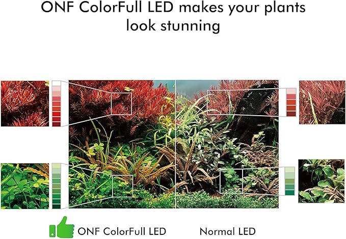 ONF Flat Nano Plus Bluetooth Tank Light with Metal Board Base, fits Aquarium Nano Tank, Betta Fish Tank, Potted Plants, Succulent, Miniature Landscape