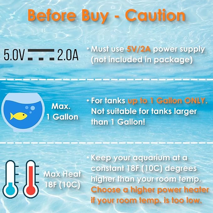 10W Mini Aquarium Heater for up to 1 Gallon Tanks | Super Small 5V/2A USB Fish Tank Heater with Digital Thermostat, Dry-Run & Overheat Protection, Memory Function