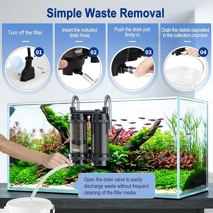 hygger Fish Tank Filter 120GPH, 8.5W Hang on Back Aquarium Filter with Multi-Stage Filtration for Up to 20 Gallon Fish Tank, Quiet HOB Filter for Freshwater & Saltwater Aquariums