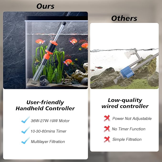 AKKEE Aquarium Vacuum Gravel Cleaner Handle Control, 8 in 1 Multifunctional 36W Electric Fish Tank Cleaner Vacuum for Automatic Water Change, Wash Sand, Water Circulation and Timed Off