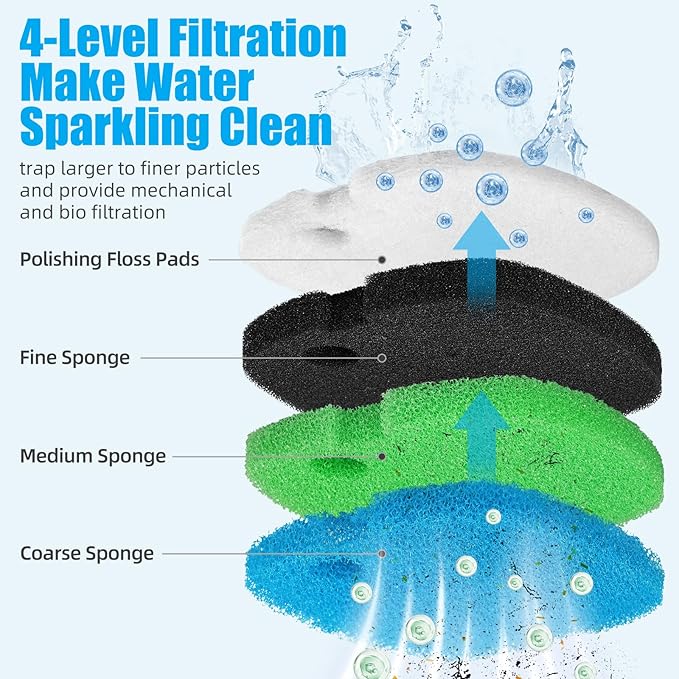 AQUANEAT Replacement Canister Filter Pads Compatible with SUNSUN HW-302 Aquarium Filter Media Sponge Floss 16pcs