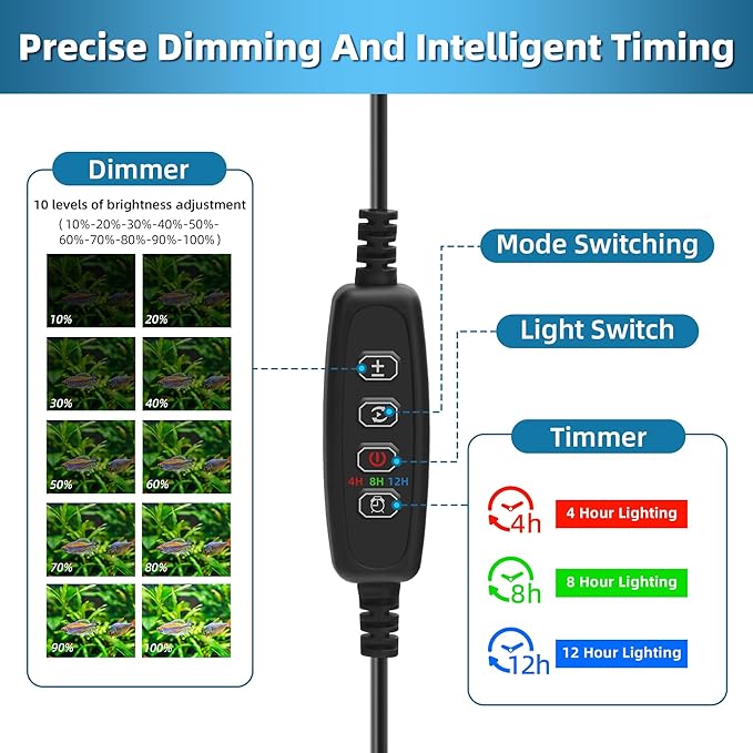 LED Submersible Aquarium Light 12W Underwater Fish Tank Light with Blue White&Blue and White Three Light Modes Timer Automatic On/Off and Dimmer Brightness Adjustable (22.8inch)