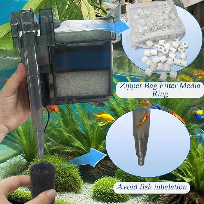 PurifyLogix 2 Sets of Upgraded Three-Stage Filtration Fish Tank Filter for AquaClear 30 Power Filter, 2 Set of Replacement Maintenance Kit for Fish Tank Filter for 30/150 30-Gallon Aquarium