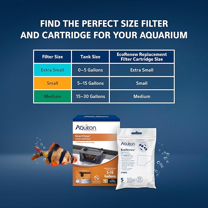 Aqueon QuietFlow Internal Filter with SmartClean Technology, Small