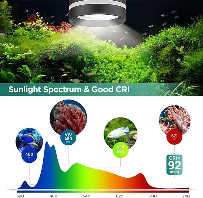 LIYAOLI Aquarium Pendant Lighting, Adjustable Tri-Spectrum LED for Planted Tank,Clip-On Hanging Fish Tank & Freshwater Plants | Full Spectrum Spotlight (White/Blue Light)