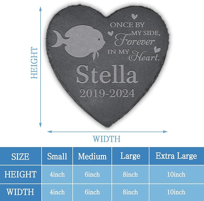 Personalized Pet Memorial, Fish Memorial Stone, Fish Tombstone, Fish Grave Marker, Fish Memorial Gifts, Fish Loss - Heart-Shaped
