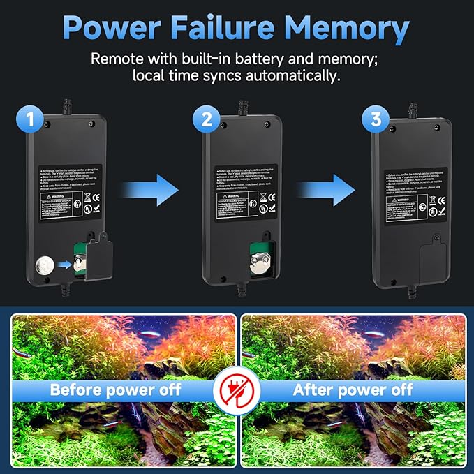 fishkeeper LED Aquarium Plant Light, 24/7 Full Spectrum Aquarium Light with 5 Nature Weather Mode, Auto On Off with Timer for 12-18 Inch Fish Tank, Adjustable Colors/Brightness with Memory Function