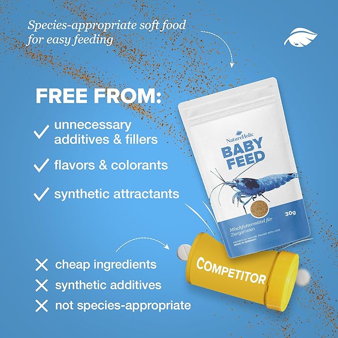 NatureHolic - Baby Shrimp Food, Breeding Food for Shrimp Babies, Made in Germany, Promotes Healthy Growth, Free from Fish Meal and Low-Quality Animal Meals