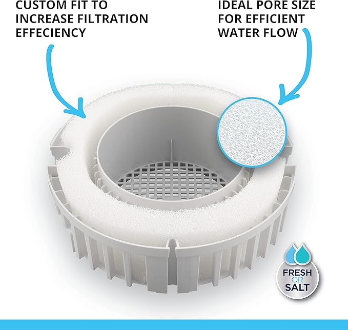 Fluval FX5 Filter Foam Block - 3-Pack