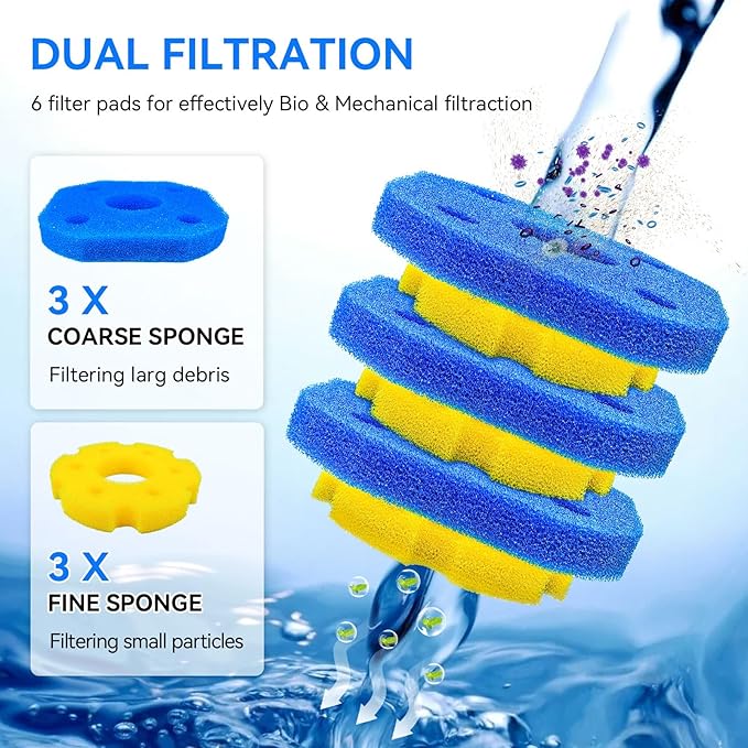 6Pack Sponge Filter Replacement for VIVOHOME Pond Filter 2380 GPH 2630 GPH or VIVOGROW 2380/2630 GPH Bio Pressure Pond Filter Media Pads for Sunsun CPF-250/180 for Outdoor Ponds, Koi Ponds
