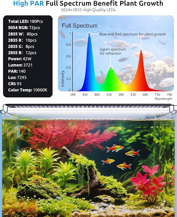SEAOURA Aquarium LED Light with Thermometer, 36-42in Full Spectrum Lights for Fish Tank, 24/7 Programmable with Power Off Memory, WRGB Custom, 20 Level Dimmable Brightness for Freshwater Aquariums