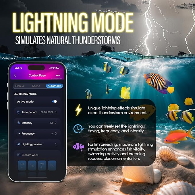 18W Smart Bluetooth App-Controlled Aquarium Light - Customizable Light Colors,Timeable,24/7 User-Defined Sunrise/Sunset Simulation,Tropical Lighting Mode,Suitable for 18-24" Fish Tanks