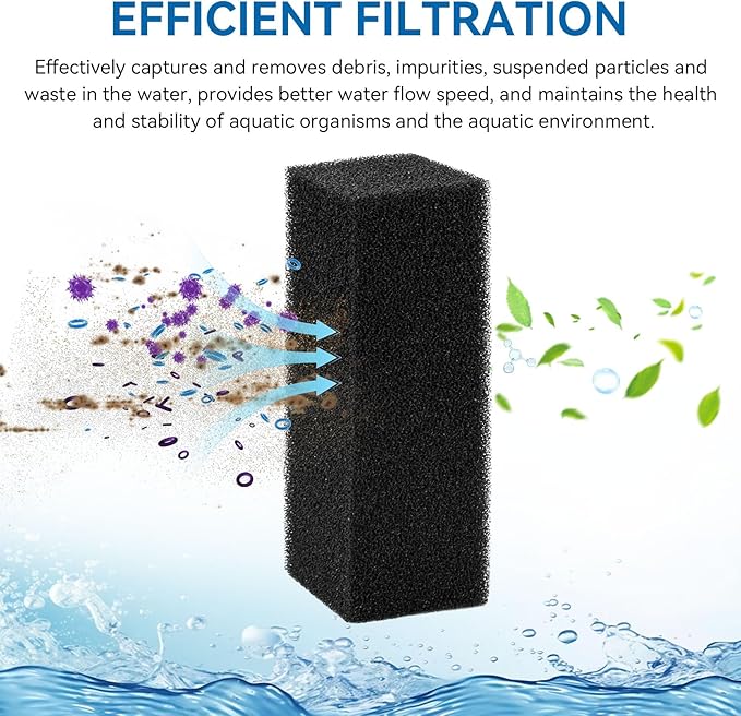 Aquarium Bio Sponge Fitler Media, Replacement Foam Insert Aquarium Filter Foam Sponges Fit For Fish Tanks, Ponds Filter, Sump, Canister, Power Filter - Fit For Ac 110 / 500 Filters, 30 PPI(2 PCS)