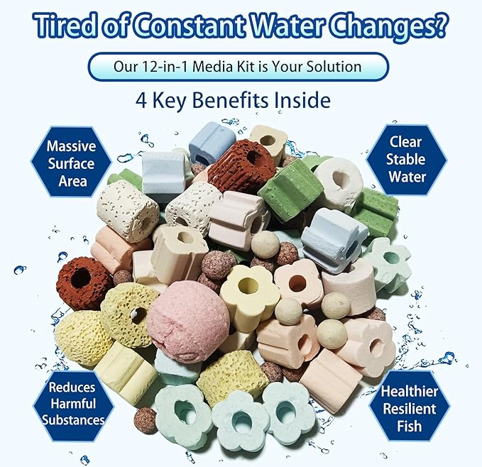 Aquarium Filter Media 12-in-1 Biological Kit - Supports Nitrogen Cycle for Crystal Clear Water, with Bio Balls & Ceramic Rings for Freshwater, Saltwater, Pond, Sump, Canister Filter(2lb)