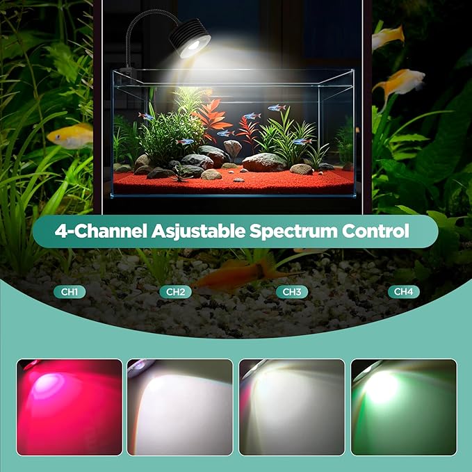 Lominie LED Aquarium Light Full Spectrum 25W Aquarium Plant Light for Freshwater Fish Tank Refugium with Remote Control