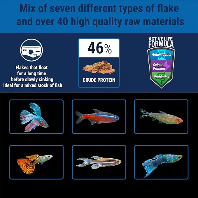 TetraMin Nutritionally Balanced Tropical Flake Food for Tropical Fish, 7.06 oz (pack of 1)