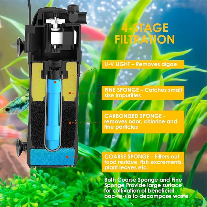 AquaMiracle Aquarium Filter for Green Water, U - V Fish Tank Filters with Timer (4/8/12/24 Hrs), Dual Mode (Aeration/Rainfall) Fish Filter for 10-40 Gallon Tanks, Flow Rate and Direction Adjustable
