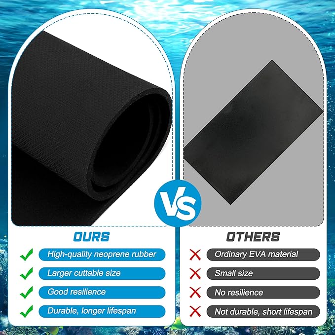 30 x 15 x 0.2 Inches Aquarium Leveling Mat Set, Liveek Waterproof Fish Tank Pad with Scissors & Measuring Tape, Black Easy to Cut Neoprene Mat for Under Tank