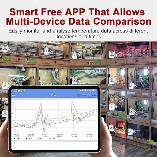 Aquarium Thermometer, Aprvtio TE-B2 ET Smart Fish Tank Thermometer, Refrigerator Temperature Data Logger with Free App Monitor Alert, Free Data Export, Temperature Data Logger for Greenhouse Reptile