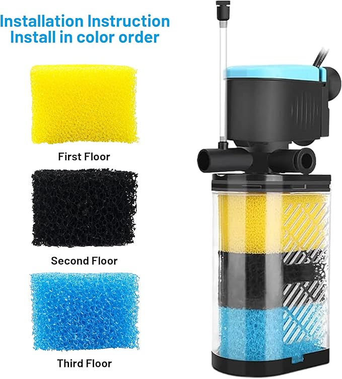 8 Pack Replacement Filter Sponges Compatible with Kulife Aquarium Filters, 2 Coarse Sponge, 4 Carbonized Sponge, 2 Fine Sponge