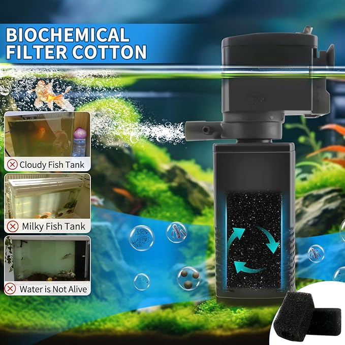 Filter and Filter Cotton Set, The Filter can be Used for Filtering 20-45 Gallon Fish Tanks, and The Filter Cotton can be Used to Replace The Filter.