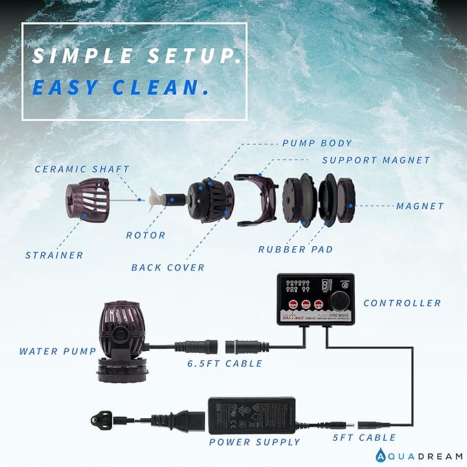 4755 GPH 24V Propeller Wave Maker Pump - ECO Quiet Sine Wave Circulation Pump with Digital Controller for Marine & Coral Reef Aquariums - 3 Pack