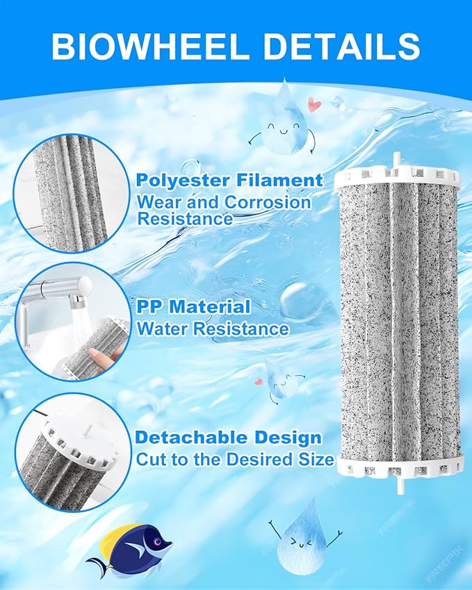 Rite-Size C Filter Cartridges & Bio Wheel Aquarium Filter, Compatible with Marineland Penguin 200/200B/350/350B Aquarium Filters, Replacement Fish Tank Filter Media 1+1 Pack