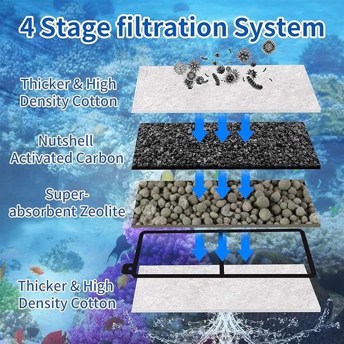 12 Pack RF-L Large Retreat Filter Cartridges Compatible with Aquarium,Remplacement Aquarium Carbon Cartridge