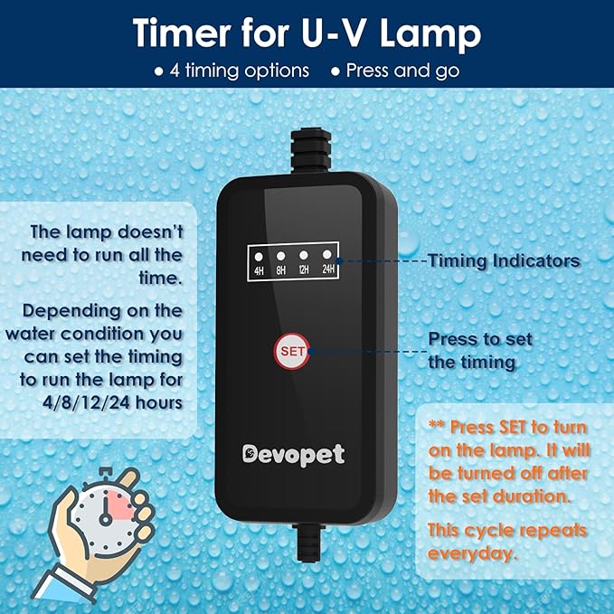 Aquarium Green Water Filter, U-V Light with Submersible Water Pump, U-V Filter with Aeration & Dual Water Outlet, 4-Speed Timer, for 40-120 Gallon Tank & Small Pond (265GPH/20W)