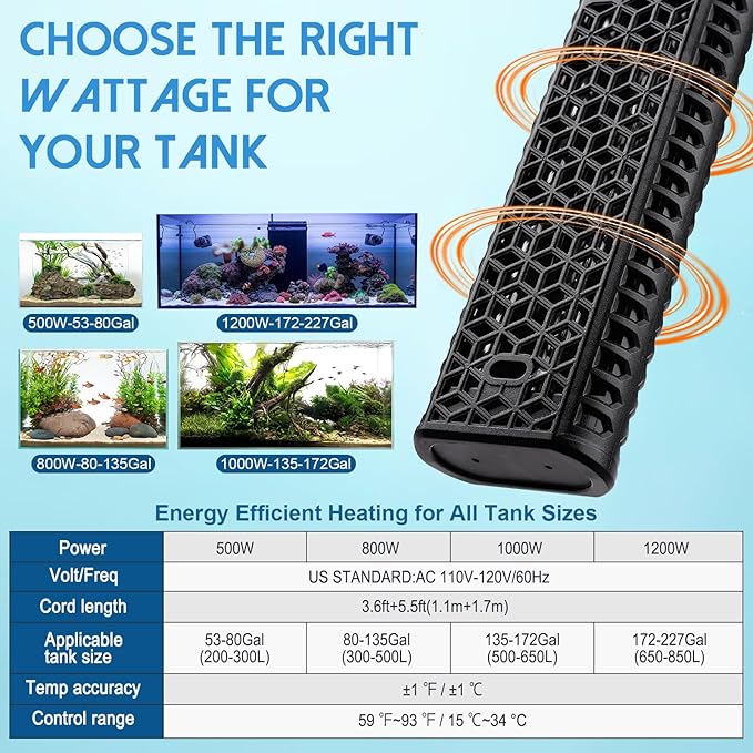AQQA 1200W Aquarium Heater for 172-227 Gallon, Dual Quartz Submersible Fish Tank Heater with Digital Controller, 59-93°F Adjustable Temp, Dry Burn & Overheat Protection – for Freshwater & Saltwater