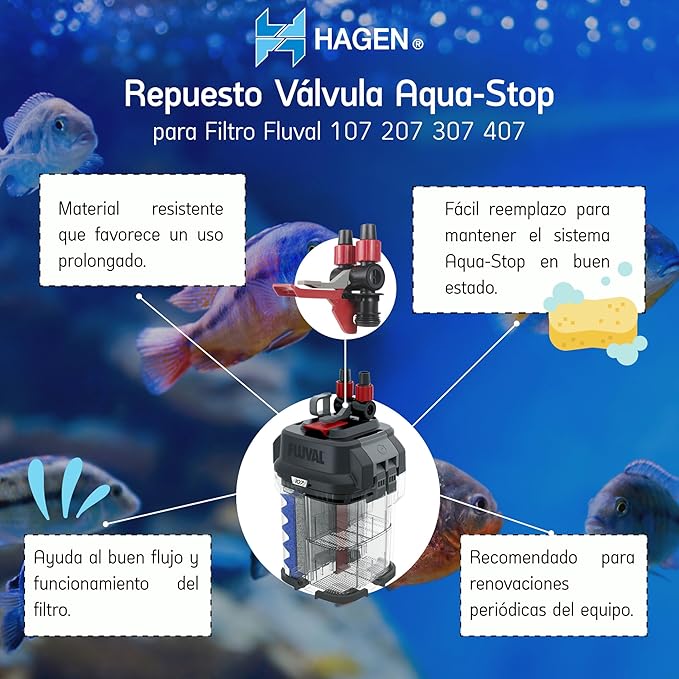 Hagen Fluval X07 AquaStop Valve A20062 AquaStop Valve for 07 Series Filters