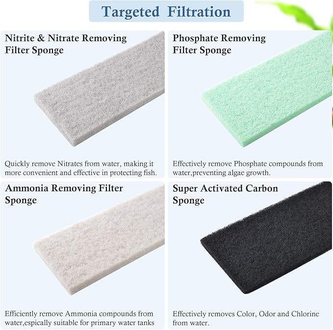 4-Pack Mixed Aquarium Filter Sponge, Cut-to-Fit Filter Media with Ammonia&Carbon&Phosphate Reducer, Aquarium Foam Floss for Fish Tank Sump Ponds (12.6" x 5" x 1'')