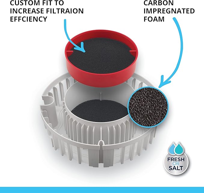 Fluval FX Carbon Foam, Replacement Aquarium Filter Media, 2-Pack, A249,White