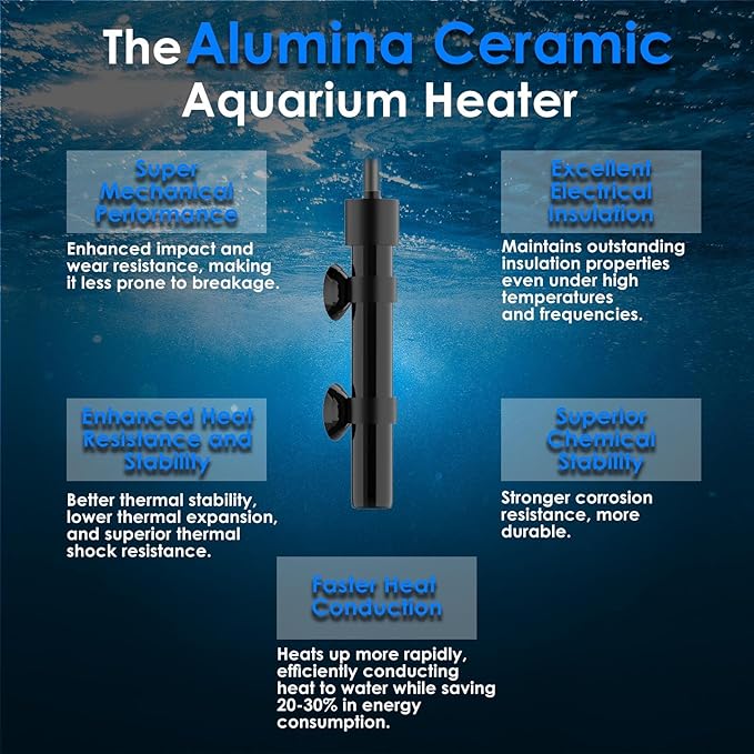 Mini Aquarium Heater 25W Super Small Fish Tank Heater with Digital Display Thermostat, Alumina Ceramic Betta Tank Heater Turtle Heater for 3-5 Gallon Tanks