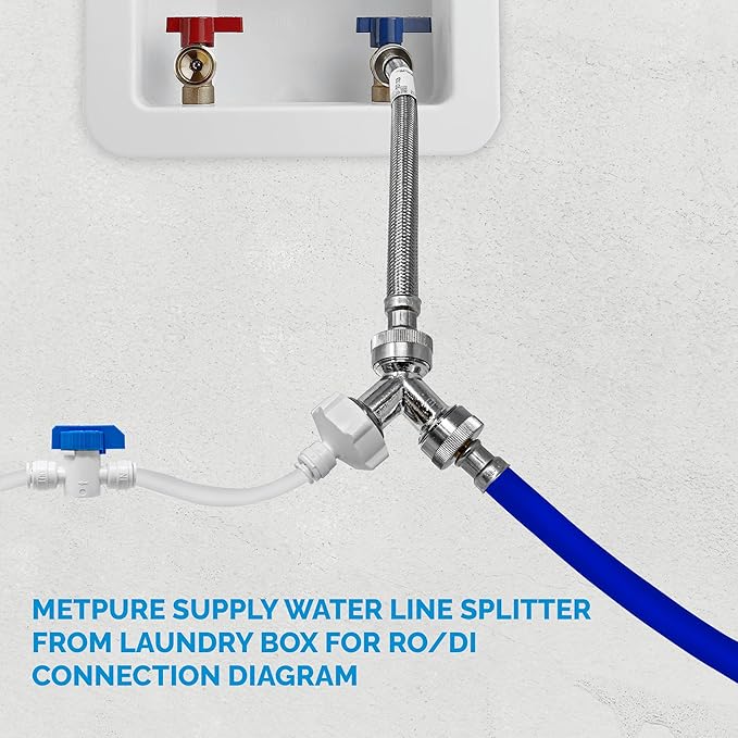 Metpure Washer Laundry Water Feed Line Splitter For Water Filtration RO Deionization Aquarium System 25’ Feet X 1/4” Tubing W/Shut Off Valve And Wye Connector + Supply Hose