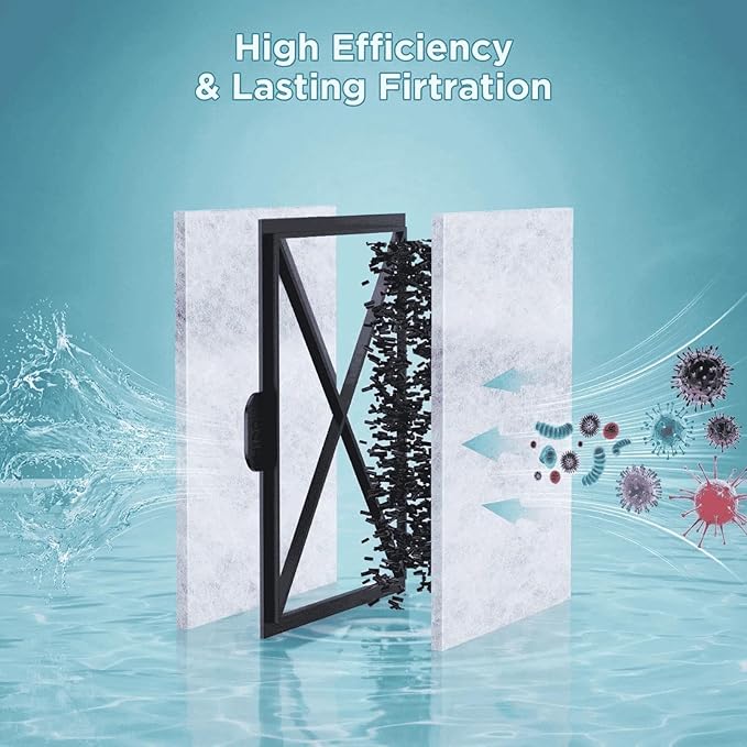 6 Pack Filter Cartridges for Top Fin EF-S and BF5 BETTAFLO, 3.7x2.1 Inch Replacement Aquarium Filter Media with Activated Carbon for Fish Tank Water Filtration