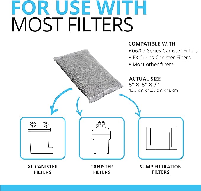Fluval Zeo-Carb, Chemical Filter Media for Freshwater Aquariums, 150-gram Nylon Bags, A1490 , White, All Breed Sizes, pack of 1 (3 count)