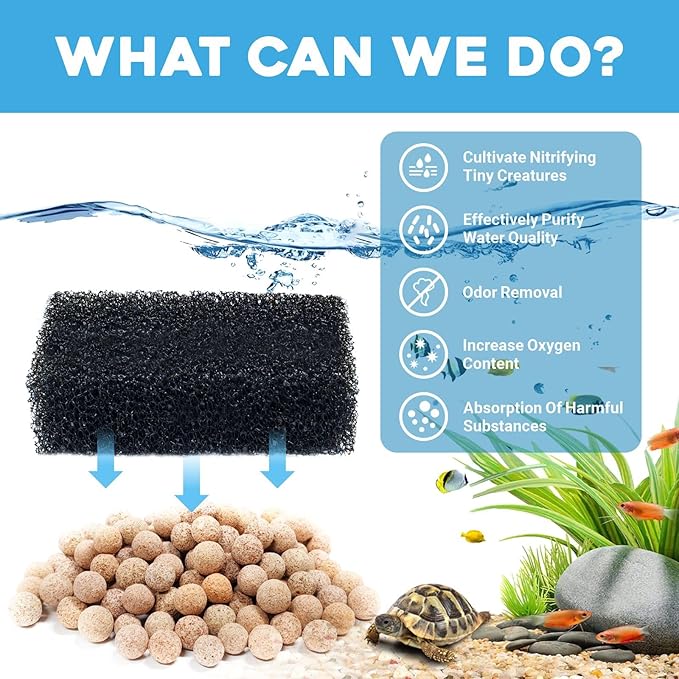GOZILLA Aquarium Filter Cartridges, 3 Filter Boxes Suit for 16W 265GPH Low Level Water Filter, Fish Tank Filters Filtration Accessories for Replacement.
