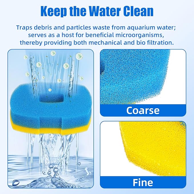 AQUANEAT Replacement Pond Filter Sponge Compatible with Anbull/VIVOHOME 950/1370GPH Pond Filter Pump Aquarium Filter pad for Fish Tank (2pcs)