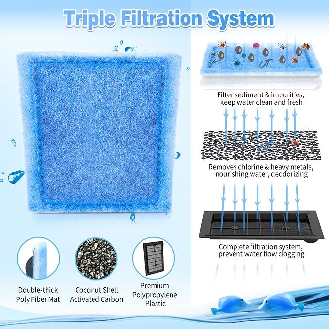 Umlecoa 8/16/32 Pack Rite-Size C Filter Cartridges Compatible with MarineLand Penguin PRO Power Filters 275/375 & Original Penguin Power Filters 200/350 - Rite-Size C Replacement Filter Cartridges