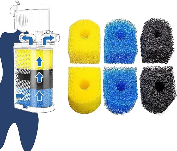 Aquarium Filter Replacement Sponge, Fish Tank Filter Replacement Parts, Including 4 x Coarse Sponge, 4 x Fine Sponge & 4 x Black Sponge