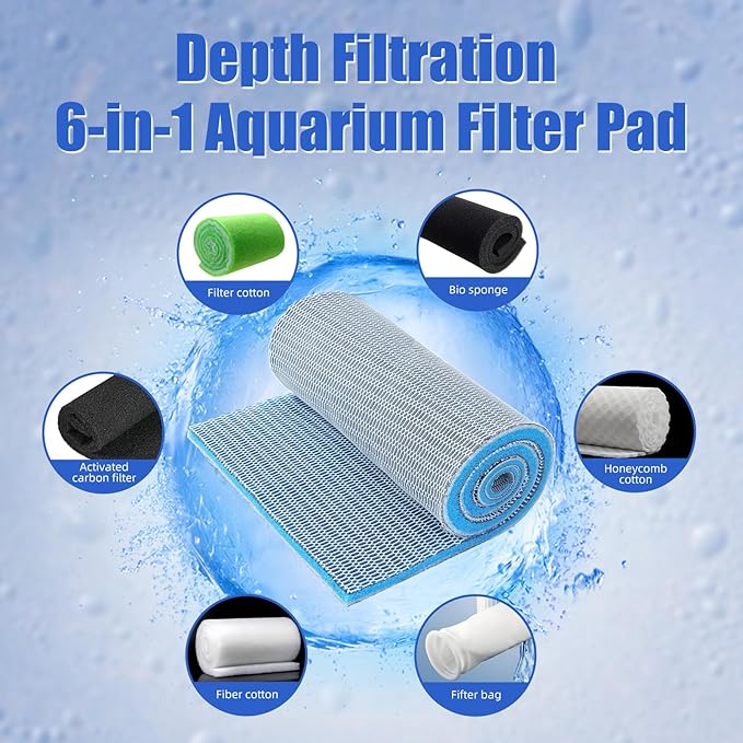 AQUANEAT Aquarium Filter Sponge 8-Layer Filter Media Pad, Cut-to-Size Foam Floss for Fish Tank Sump Pond (47" x 12" x 0.6")