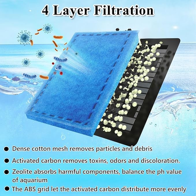 4 Pack Rite Size C Aquarium Filter Cartridges Compatible with Marineland Penguin PRO Power Filters 275/375 & Original Penguin Power Filters 200/350, EZ Change #3 Replacement Filter Cartridges