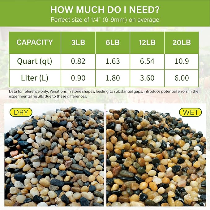 NUPICK 20 lb Aquarium Gravel, 1/4" Ph-Natural Pea Gravel for Fish Tank,Small River Rocks for Plants, Decorative Aquarium Pebbles for Vase Fillers, Landscaping, Succulent, Cactus, Terrarium, Bird Bath