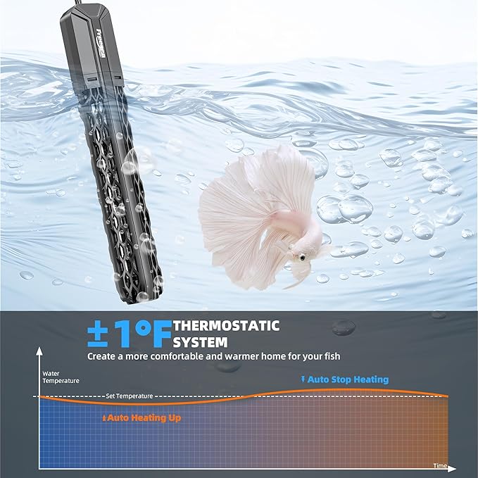 FREESEA Aquarium Heater for Fish Tank: 100W/200W/300W/500W Submersible Fish Tank Heaters with Over-Temperature and Off-Water Protection for 10-20 Gallon Saltwater and Freshwater