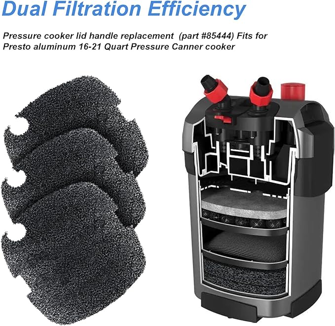 Aquarium Filter Foam Comaptible with Marineland Canister Filter C-Series and Magniflow 160/220 Filters, Aquarium Filter Rite-Size S Supports Biological And Mechanical Aquarium Filtration, 3 Pcs